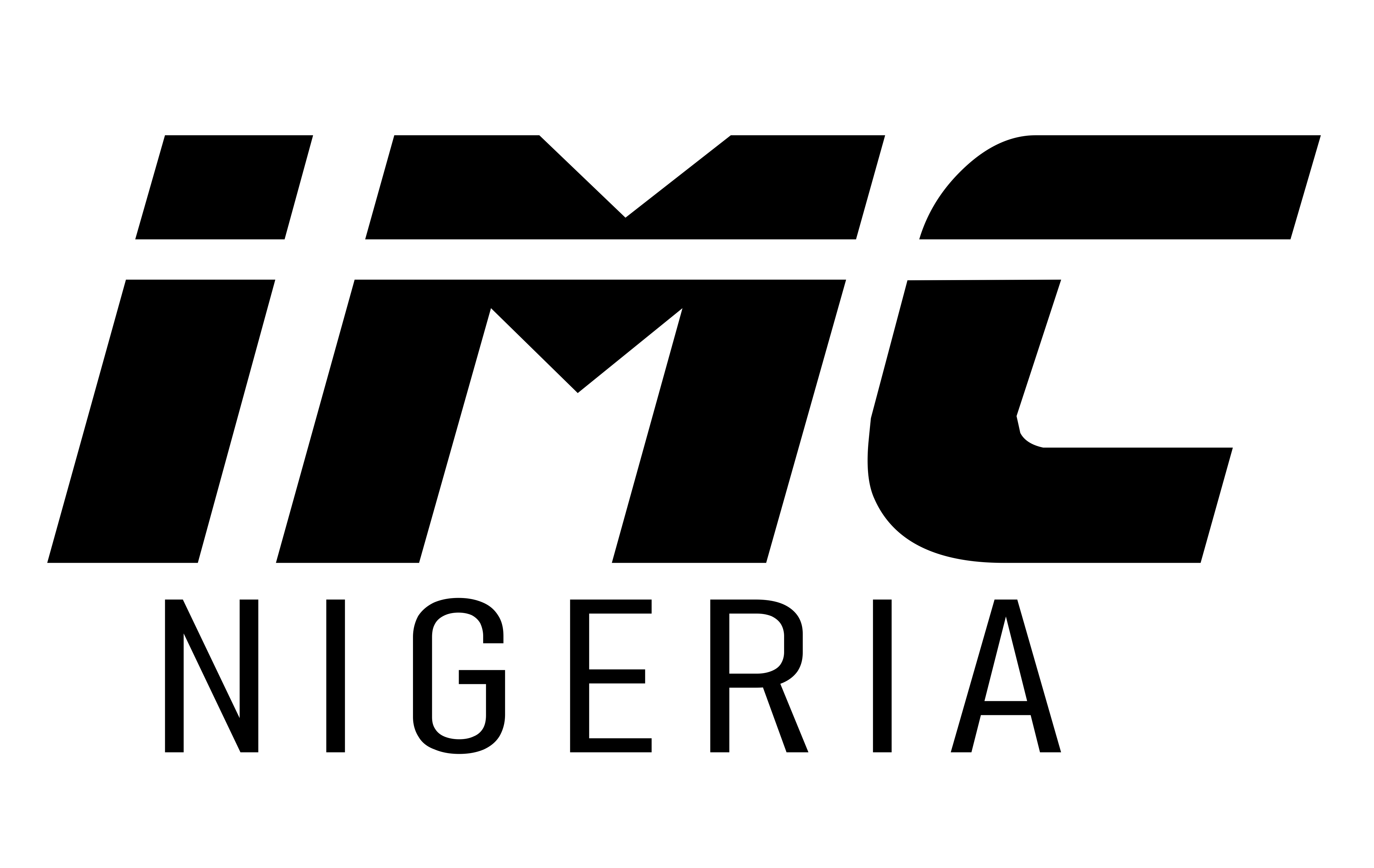 $organizer->name